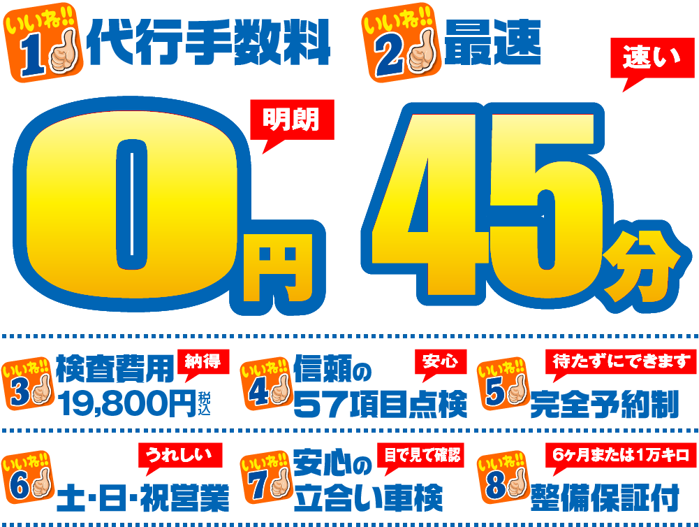 代行手数料0円　最速45分